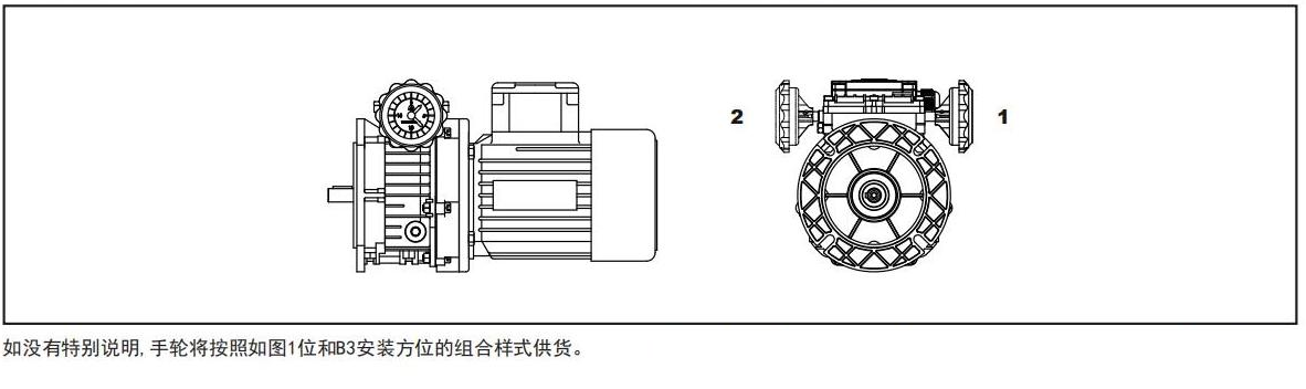 手輪位置.png