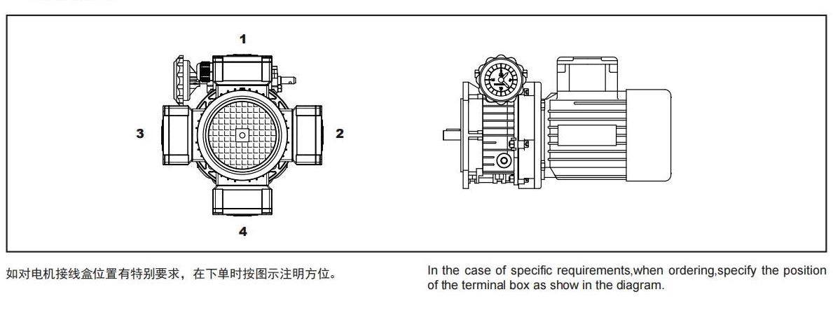 電機(jī)接線盒方位.png