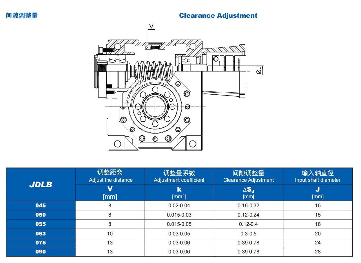 JDLB系列蝸輪蝸桿減速機_04.jpg