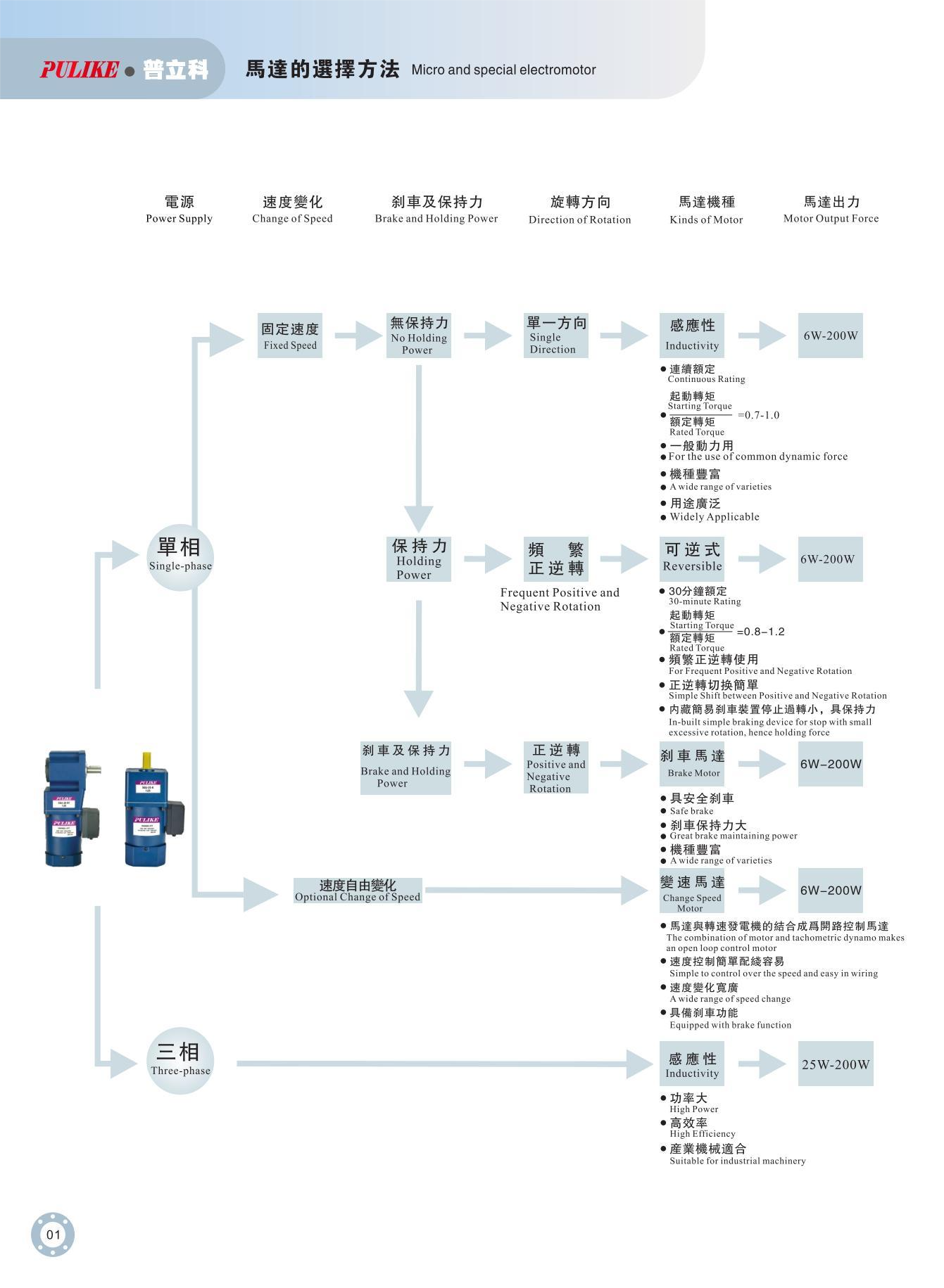 瑞展鵬2021版-1 - 改版20220614_02(1).png